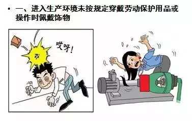 牢记“四不伤害”24条法则，用好劳动保护用品