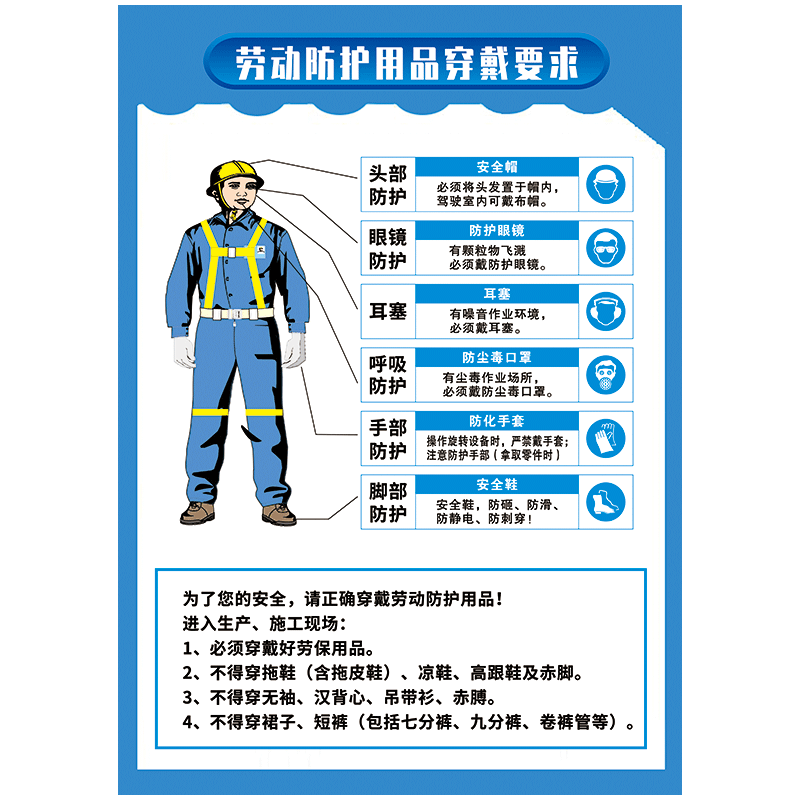 规范穿戴劳动防护用品 从安全带正确穿戴到全面安全着装指南